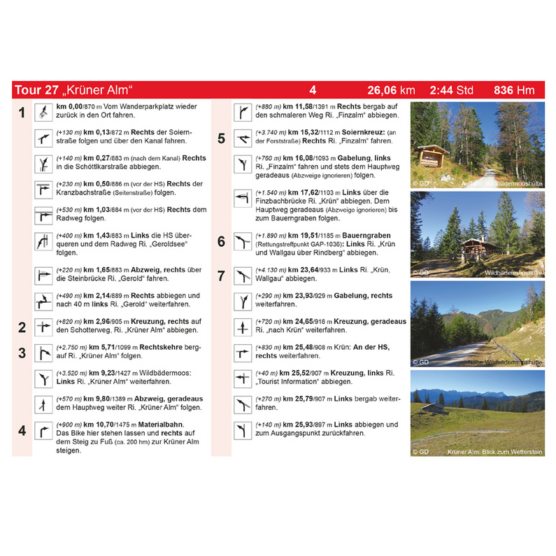 AM-Berg Verlag Wetterstein-Karwendel West-Estergebirge - MTB Tour