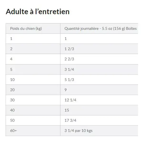 Ração úmida Hill's Prescription Diet Canine C/D para cuidados urinários, 354g