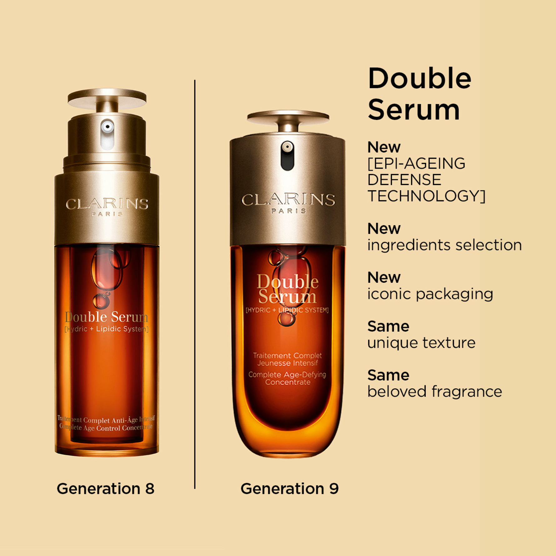 Clarins Double Serum 75 ml