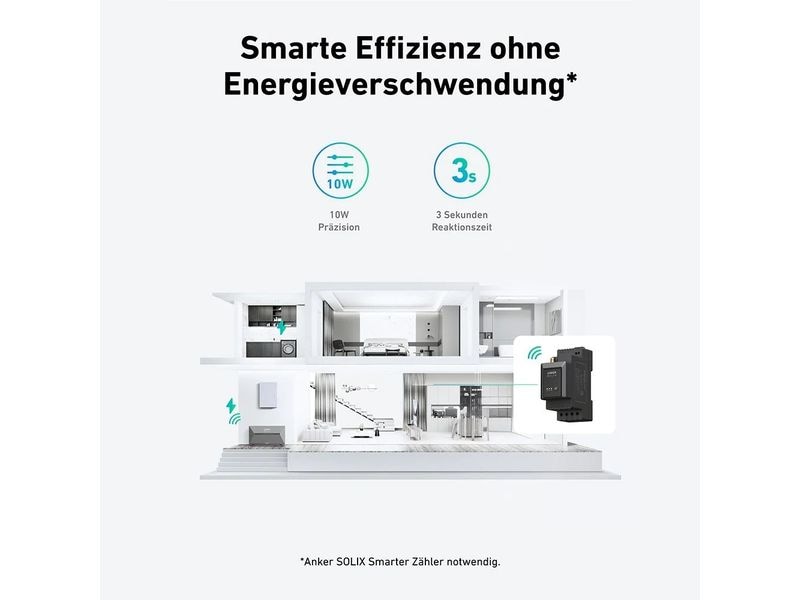 Anker Energiespeicher SOLIX 2 E1600 PLUS All-in-One Erneuerbare Energie für Zuhause