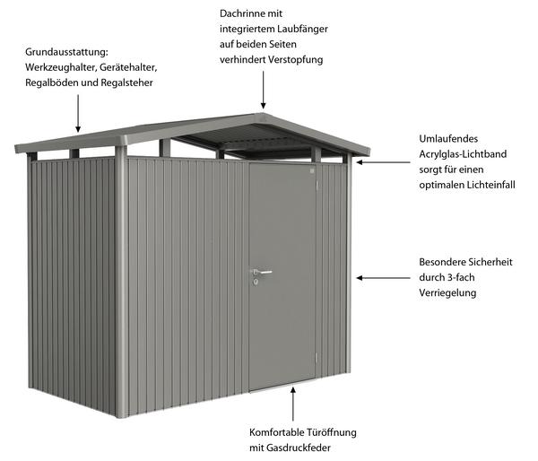 Biohort Metallgerätehaus Panorama® P1, ca.