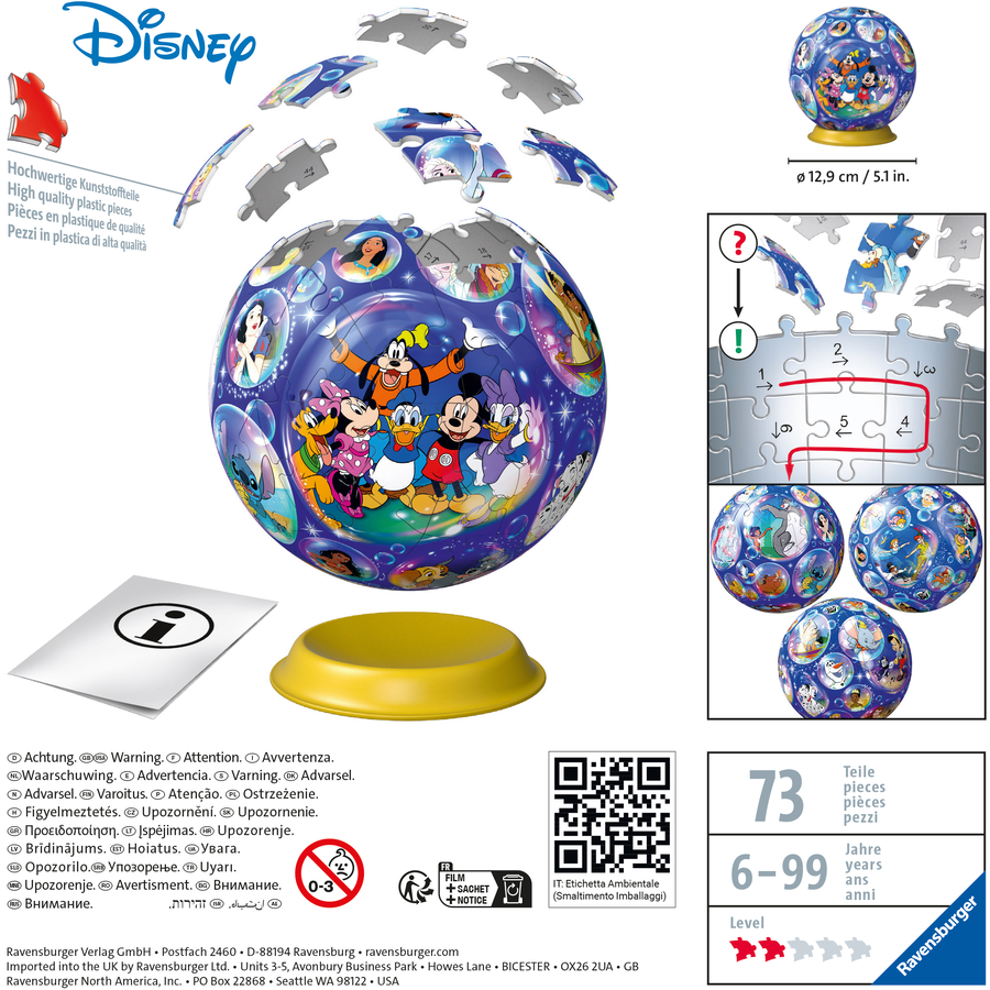 Ravensburger  Charaktere