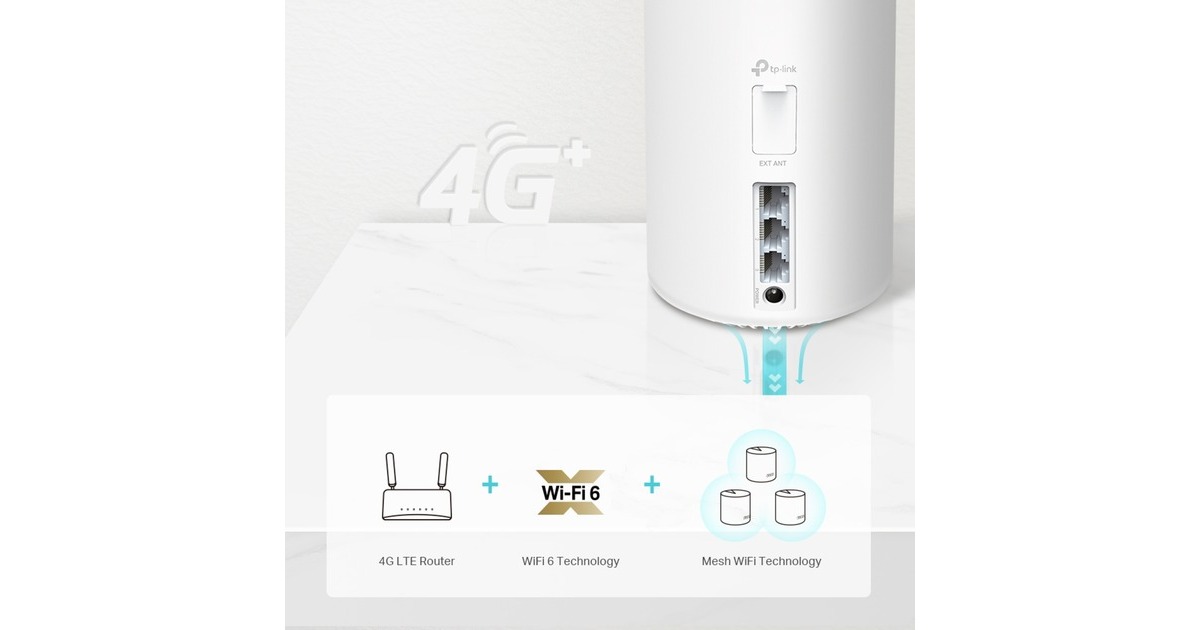 TP-LinkDeco X20-4G mesh router  (Wit)