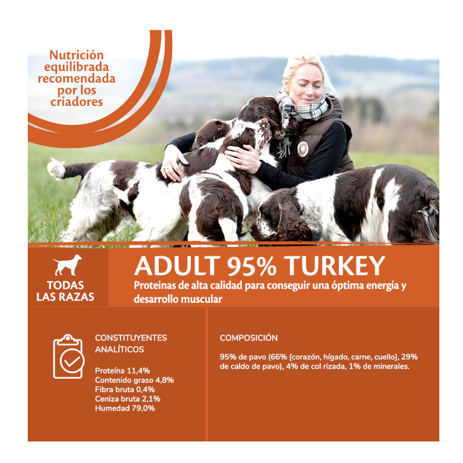 Ração enlatada Wellness Core de 400g com peru e couve para cães.