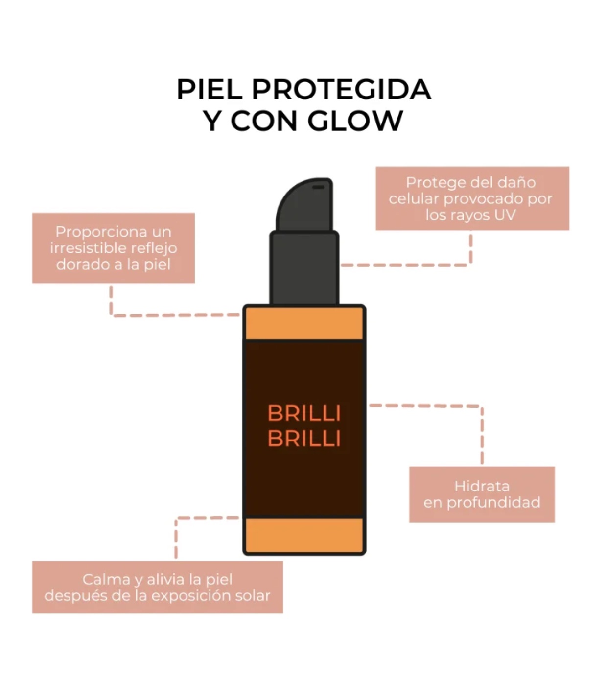 Arganour - Iluminador Corporal Brilli Brilli