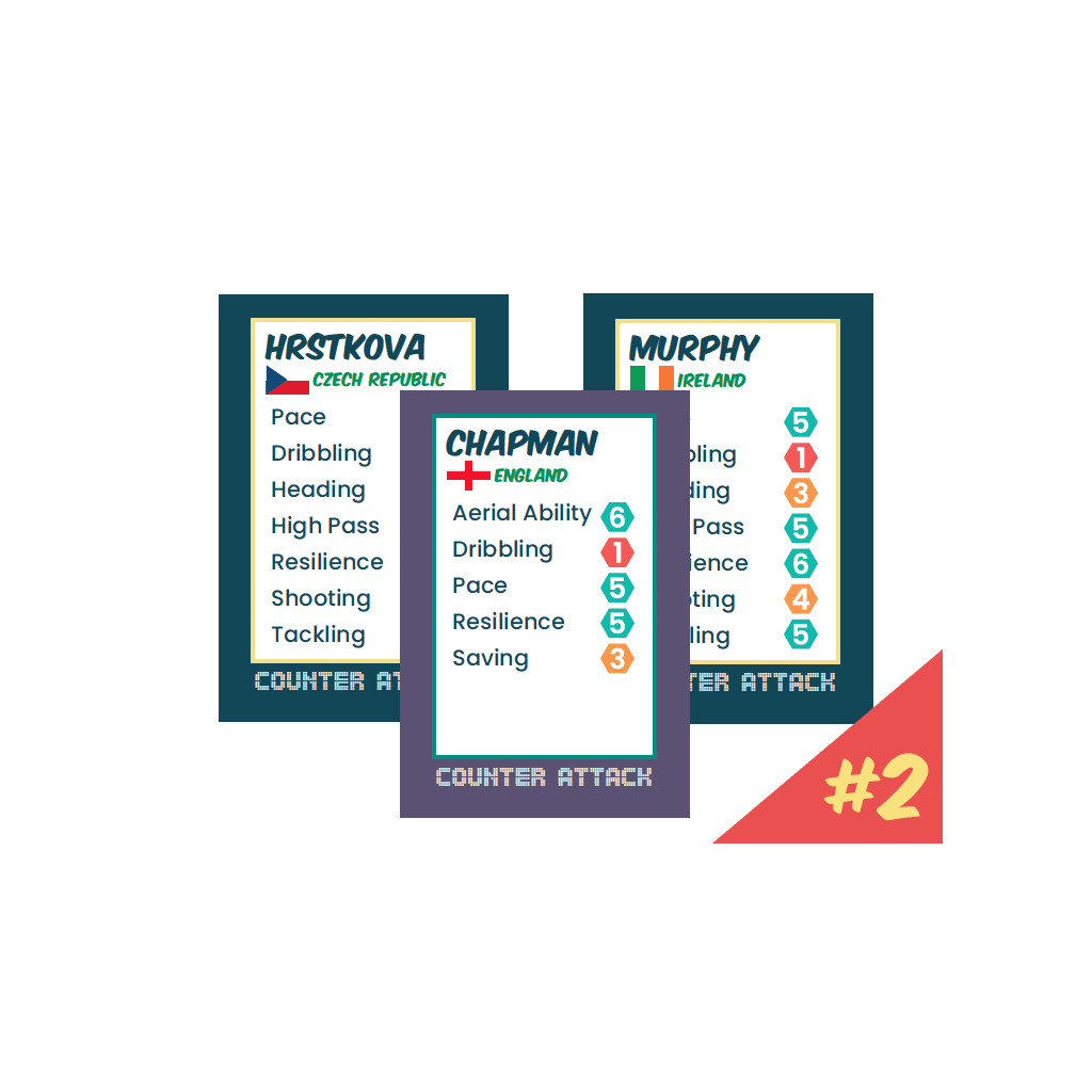 Counter Attack - Extra Player Cards Set 2