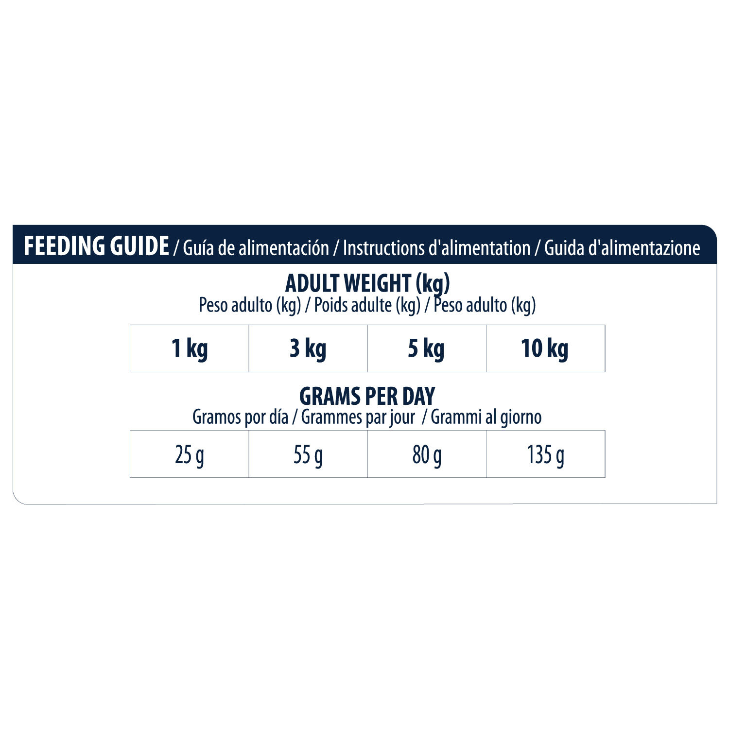 Affinity Advance Veterinary Diets Atopic Mini Hond
