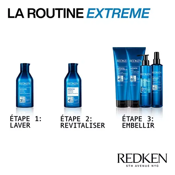 Máscara Redken Extreme Repair 250ml