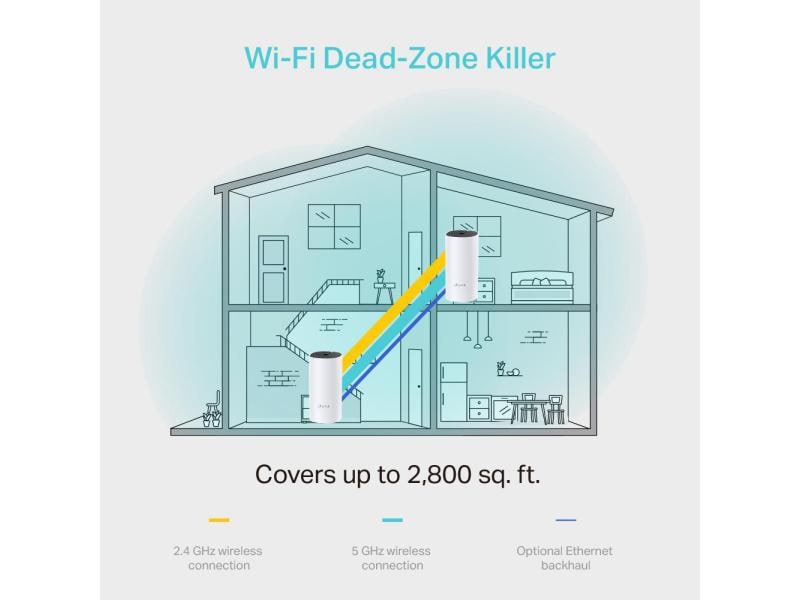 TP-Link Mesh-System Deco M4 3er-Set AC1200 WLAN-Mesh Netzwerk