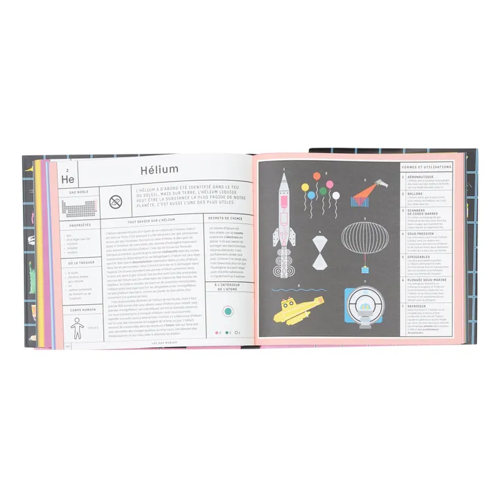 Phaidon Jeunesse Livre Explorons les éléments - I. Thomas & S. Gillingham