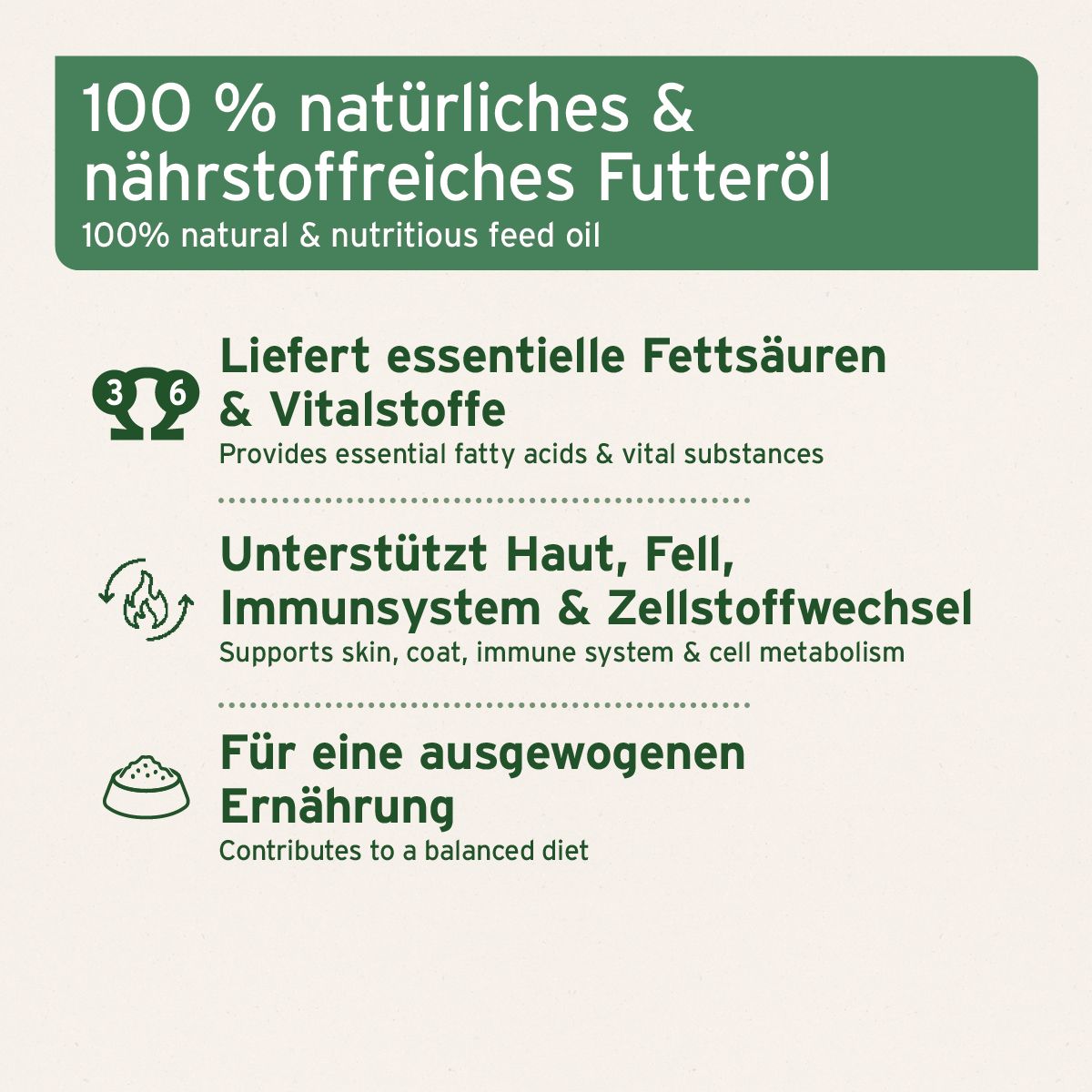 AniForte BARF-Line Premium Futteröl