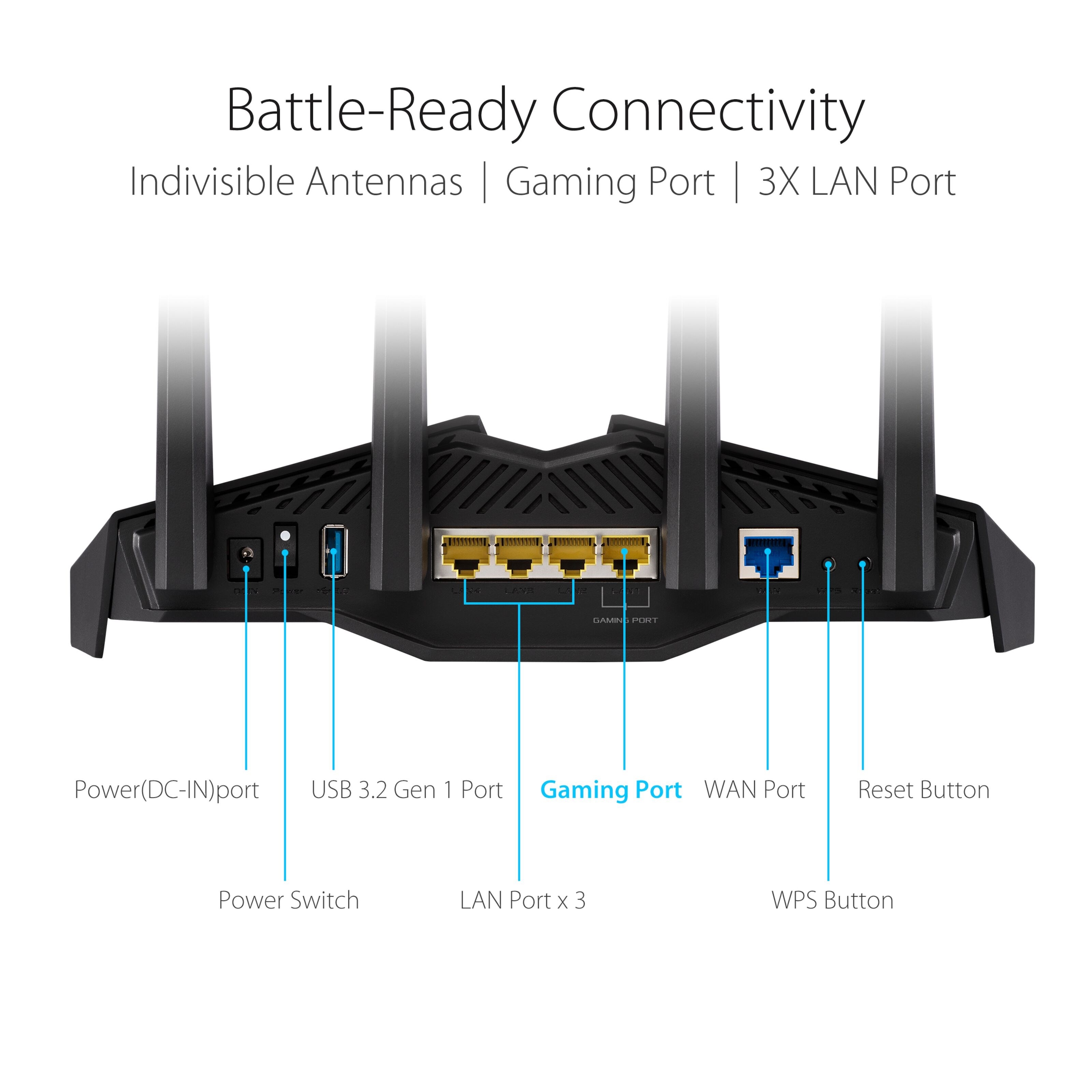 Asus RT-AX82U Trådløs ruter AX5400