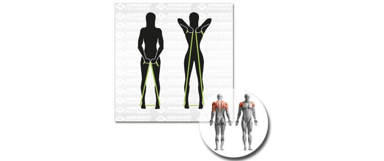 FitnessbänderFitnessbänder-Set mit zwei Stück