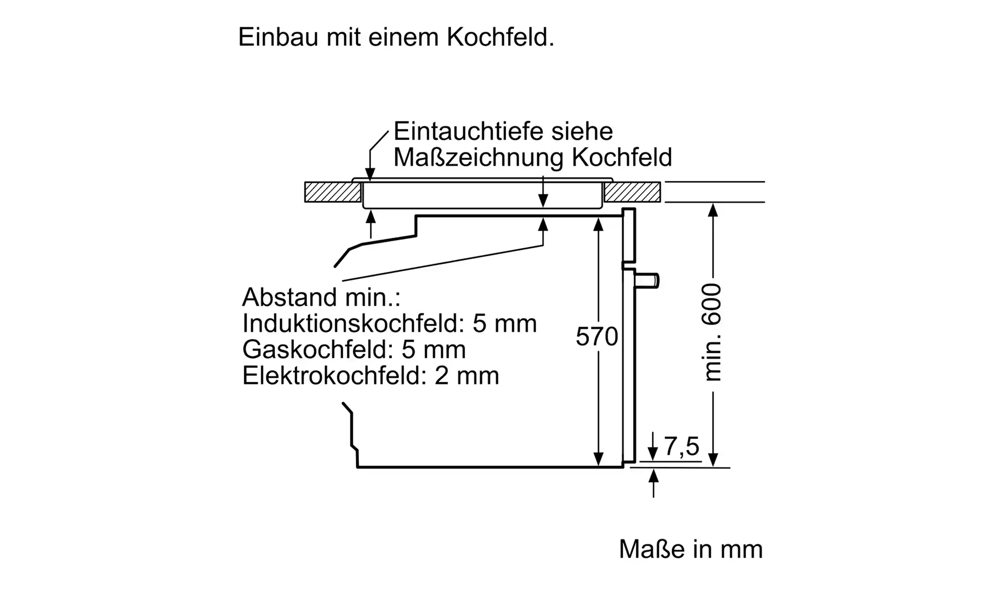 SIEMENS Einbau-Herdset EQ211KA10