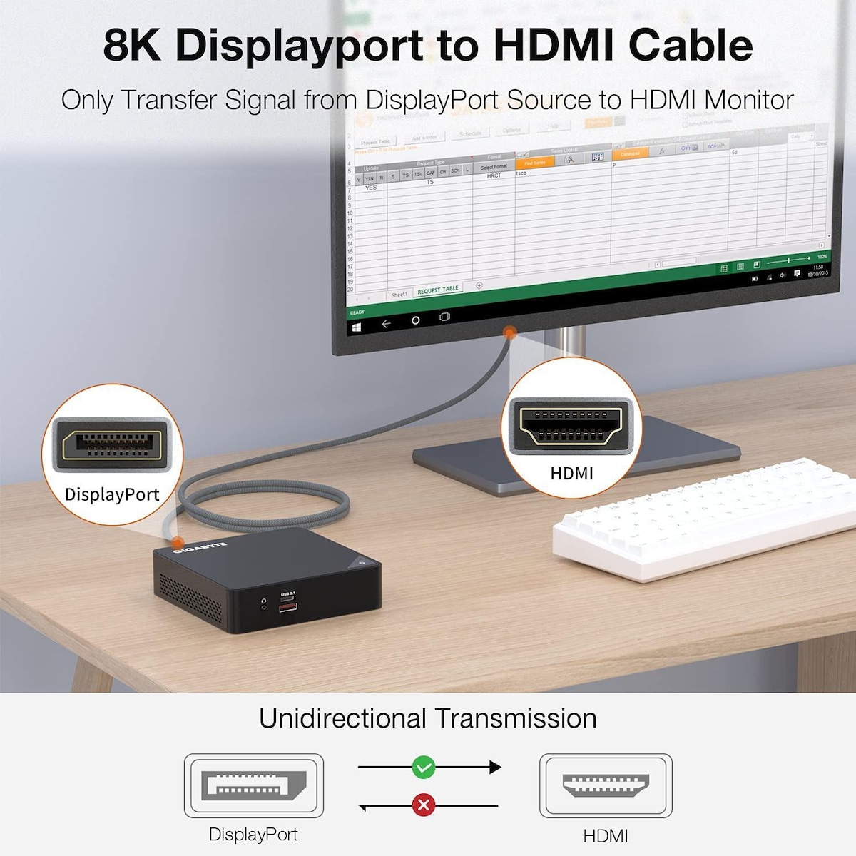 NÖRDIC 2m Displayport 1.4 til HDMI 2.1 8K60Hz 4K120/144Hz Dynamic HDR 32.4Gbps Dolby ATMOS