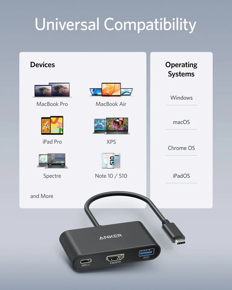 Anker - PowerExpand 3-i-1 USB-C PD Hub - Grå