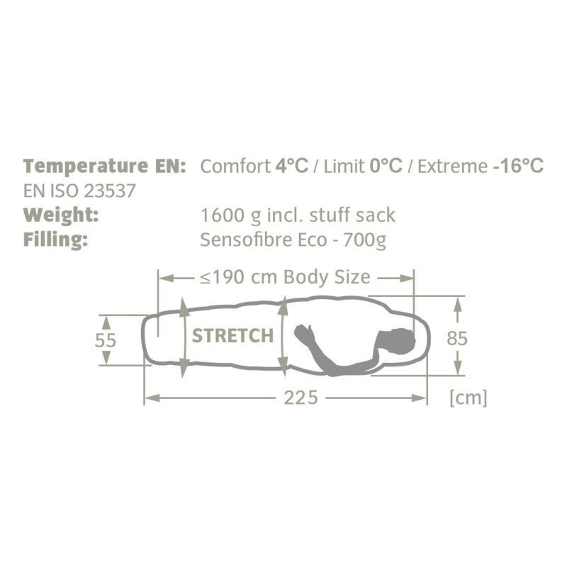 Meglis 700 SYN - Sac de couchage
