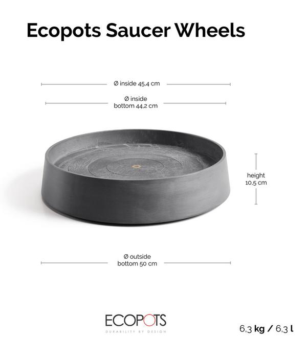 Ecopots Kunststoff-Untersetzer Oslo, rund, mit