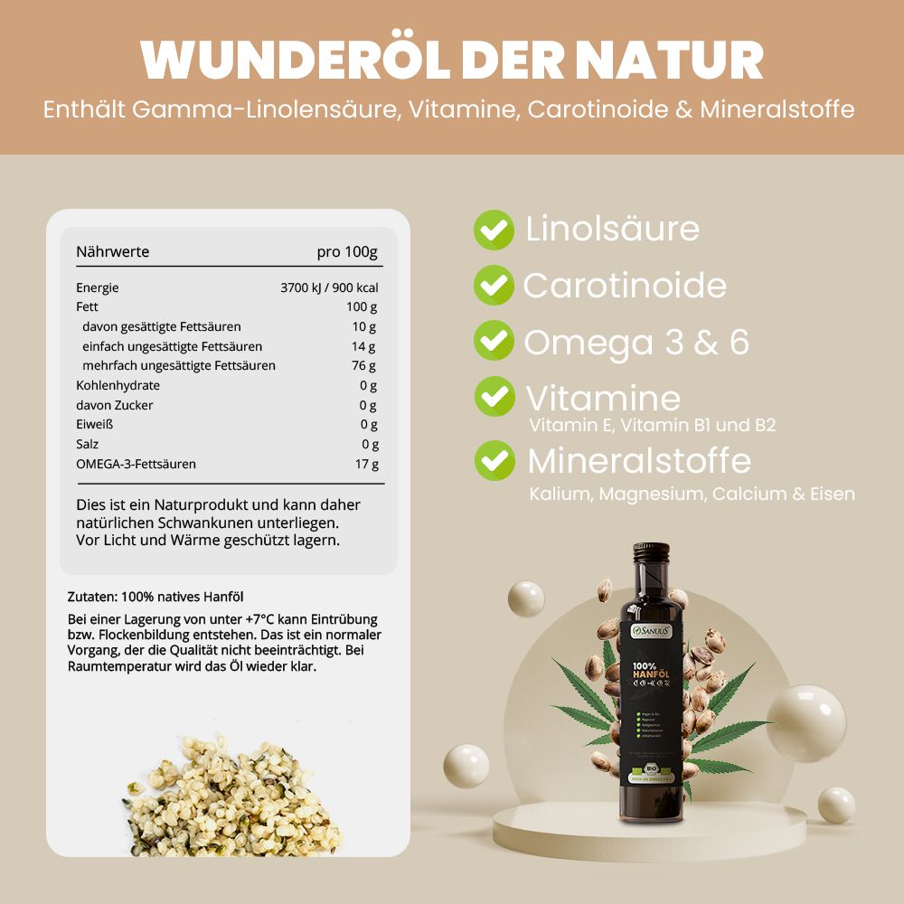 SANUUS® Premium Bio Hanföl 100% kaltgepresst 4x500ml