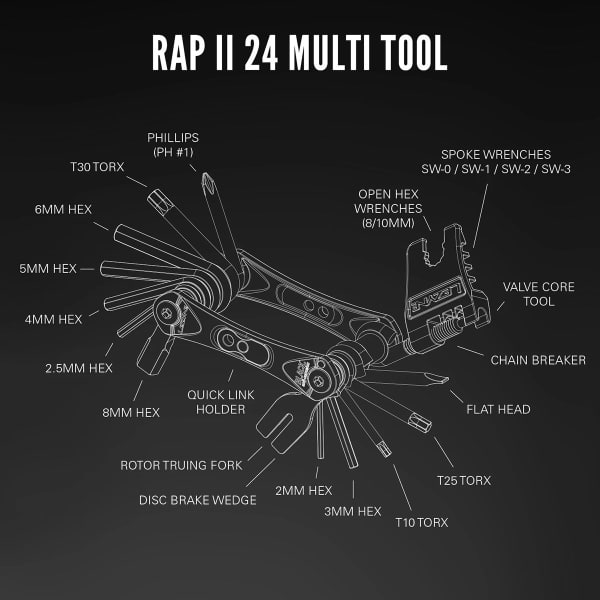 Outils vélo LEZYNE RAP II BLACK