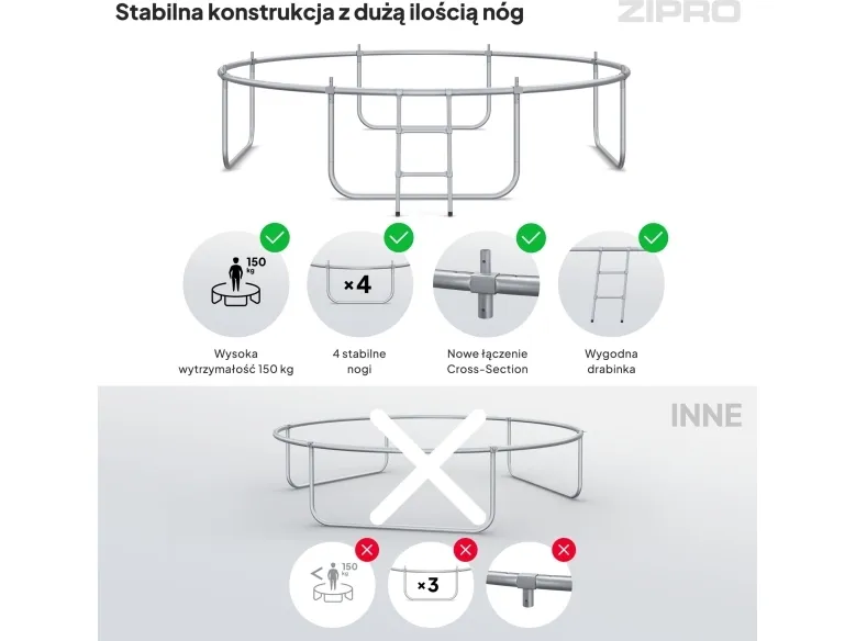 Zipro Trampolin med eksternt net 10FT 312cm   skopose