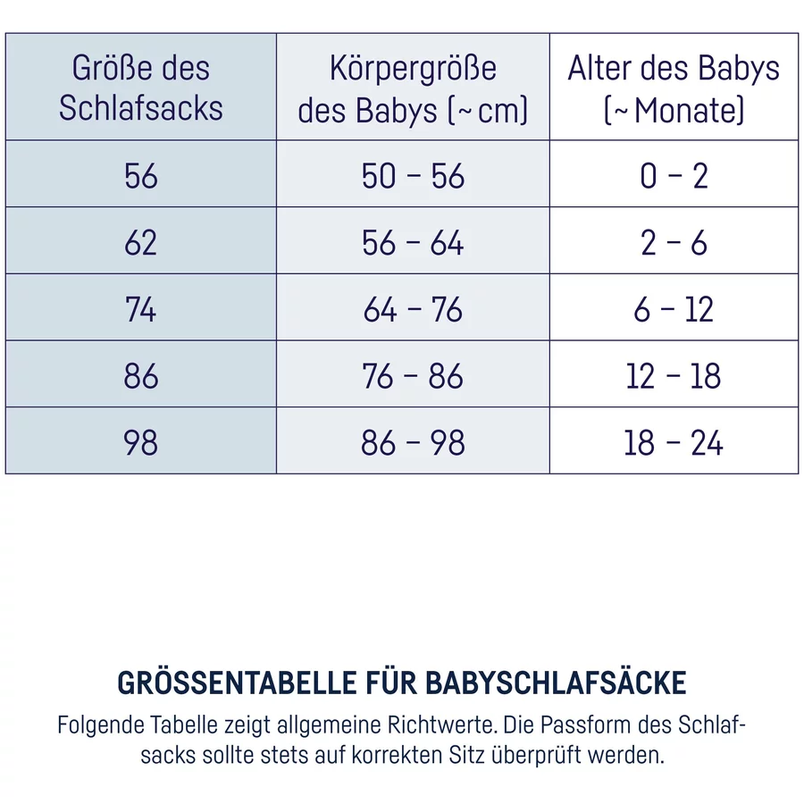 JULIUS ZÖLLNER Sommerschlafsack Twiggy