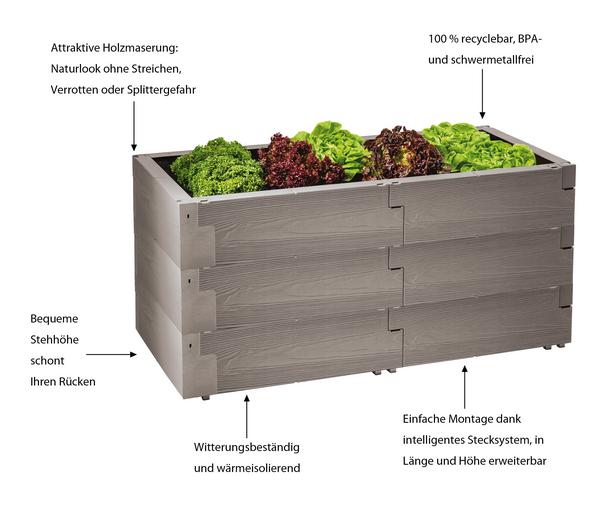 Juwel Hochbeet Timber, 3-reihig, ca.