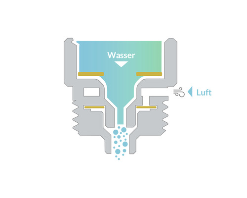 Puregreen Water Saver The Lion's Den chroom 08887