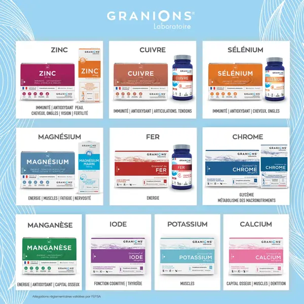 Granions Zinco 15mg - Embalagem com 2 x 60 cápsulas