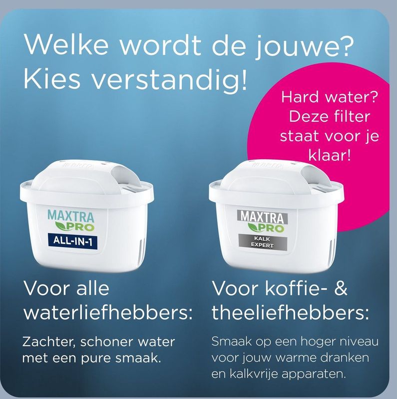 Brita filterpatronen MAXTRA PRO 12 Stuks Filtert PFAS, Kalk en Chloor Waterfilter