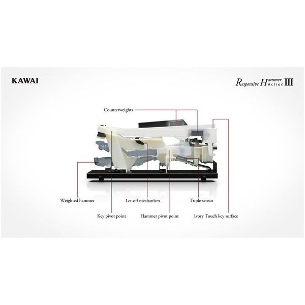 Kawai MP-7 SE