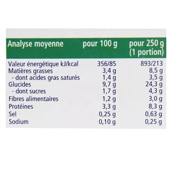 Lasanha à Bolonhesa Hipp Orgânica La Mamma +15m 250g