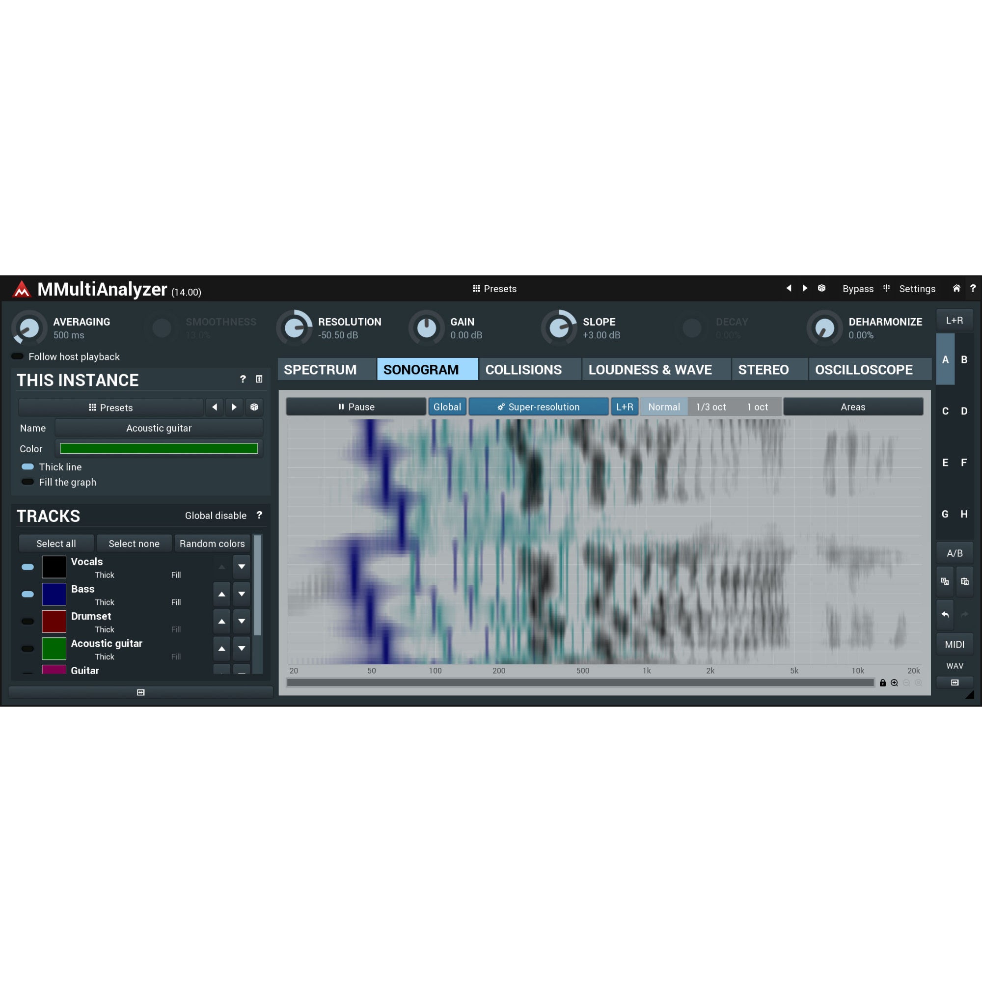 MeldaProduction MMultiAnalyzer (download)