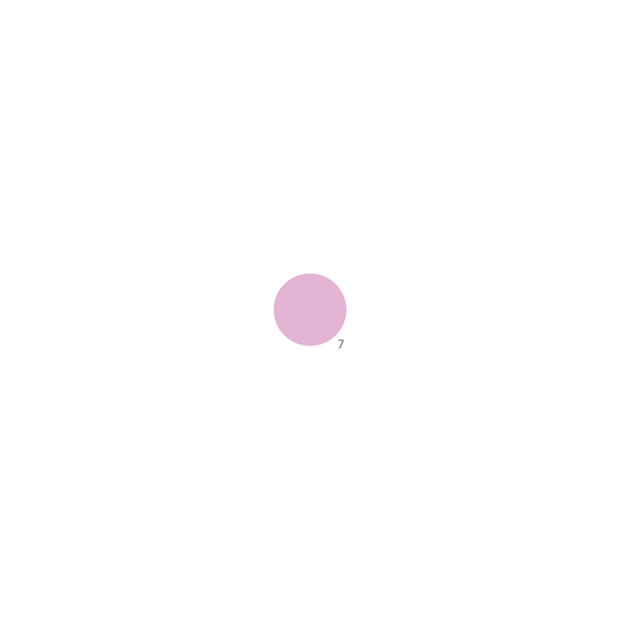 Vernis semi-permanent 7 Ballerine / 10ml