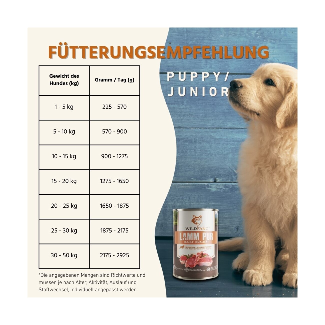 Wildfang Nassfutter Mix 6 x 800g