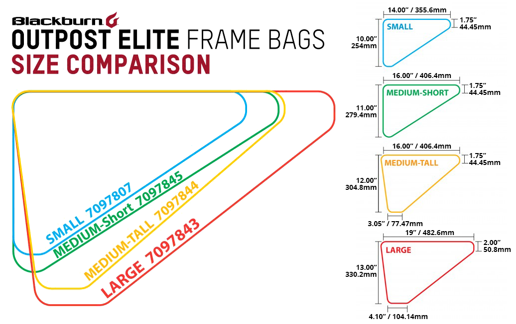 Blackburn Outpost Elite Bag Rahmentasche Medium Short kaufen | Bike-Discount