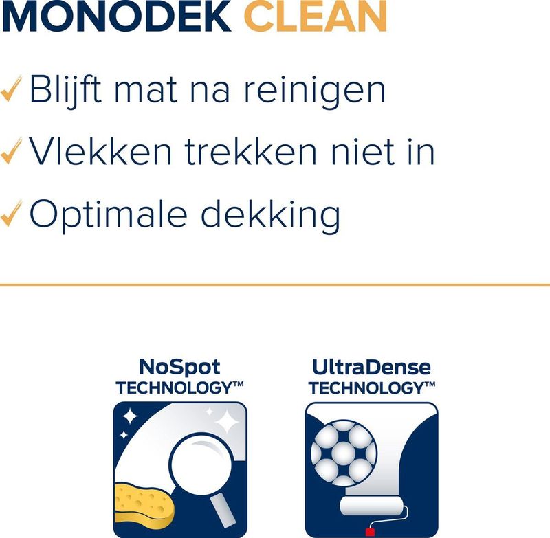 Histor Monodek Clean - Mat - Reinigbare Muurverf - Makkelijk Schoon te Maken - 10L - RAL 9010