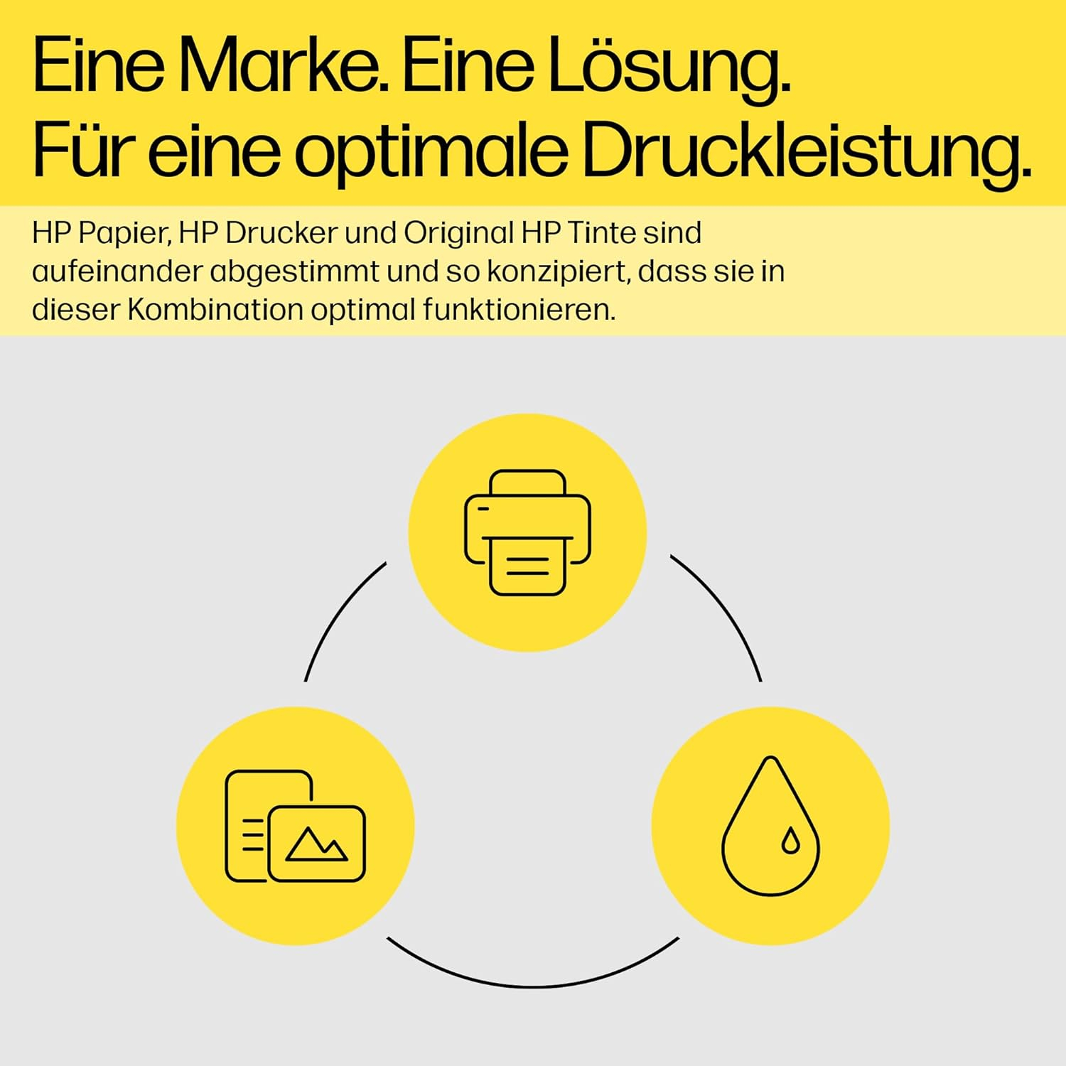305 BK Druckerpatrone Printer Tintenpatrone für 120 Seiten / 2ml (3YM61AE) - Schwarz