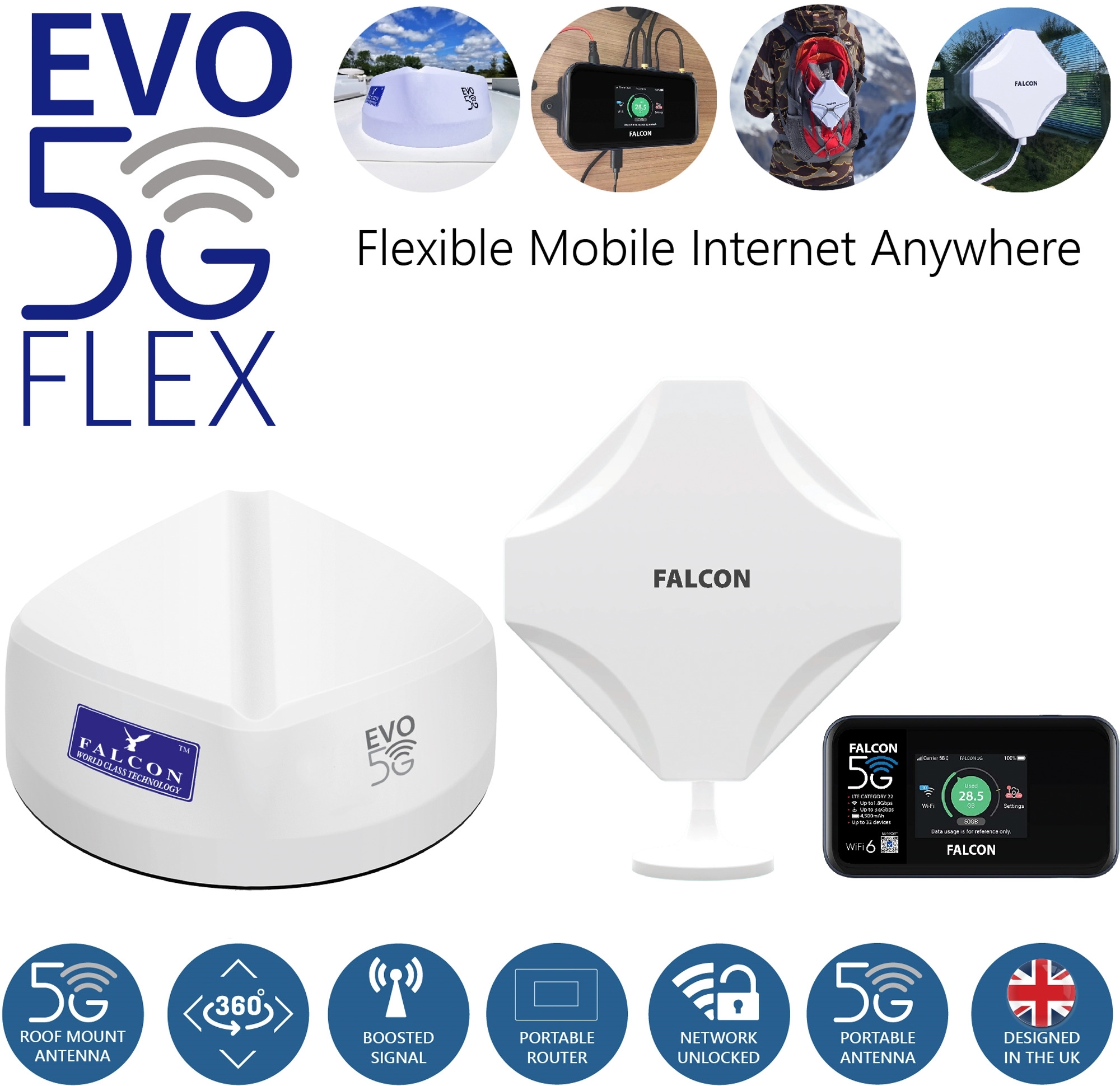 Falcon EVO 5G Flex LTE Dachantenne und Fensterantenne mit mobilem 1800 Mbit 5G Cat 22 WLAN Router