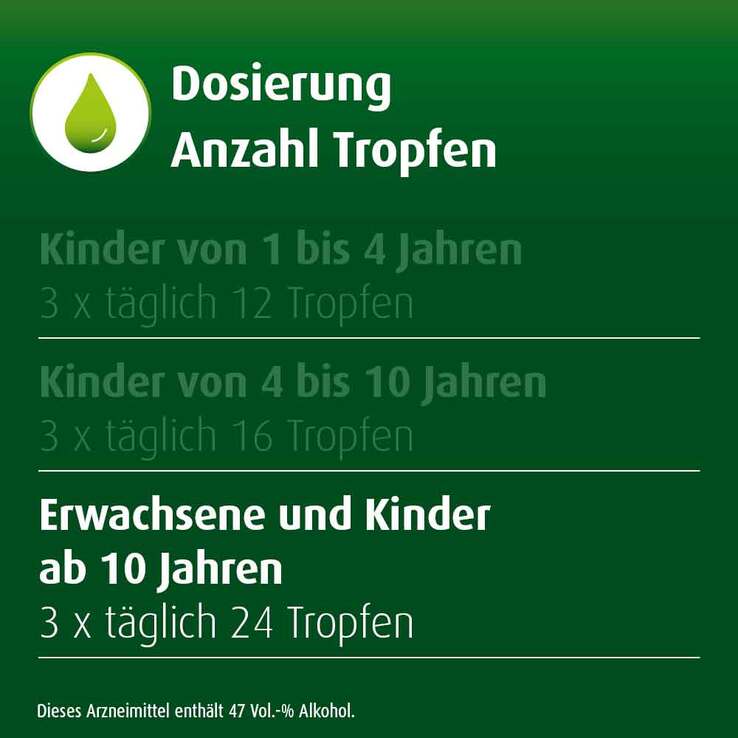 PROSPAN® Hustentropfen, 50 ml