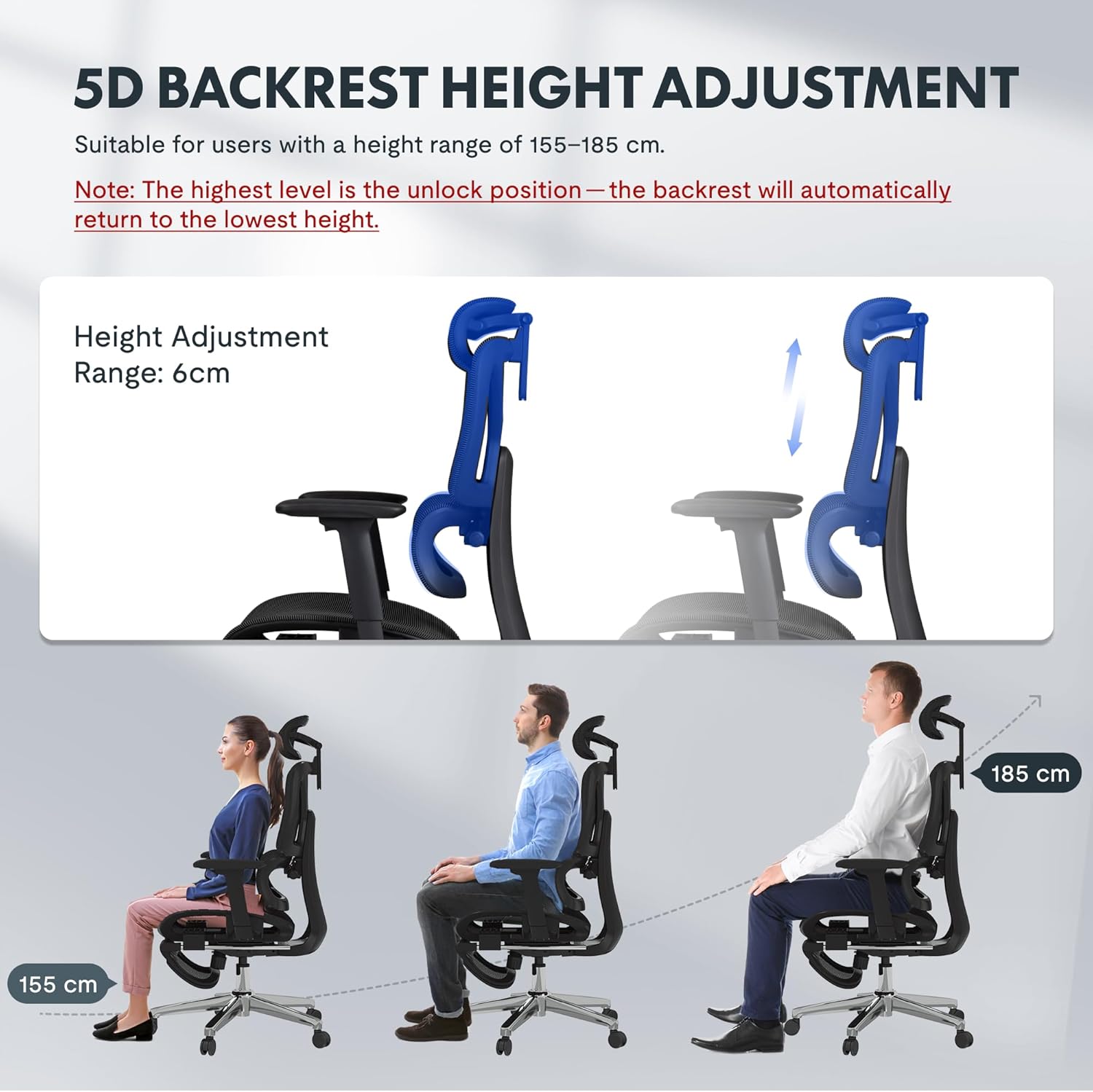FLEXISPOT C7 LITE Ergonomischer Bürostuhl Schreibtischstuhl, 3D-Armlehnen, 3D-Kopfstütze, 5D-verstellbare Rückenlehne, Atmungsaktiver Sitz Belastbar bis 130 kg Arbeitsstuhl, Schwarz