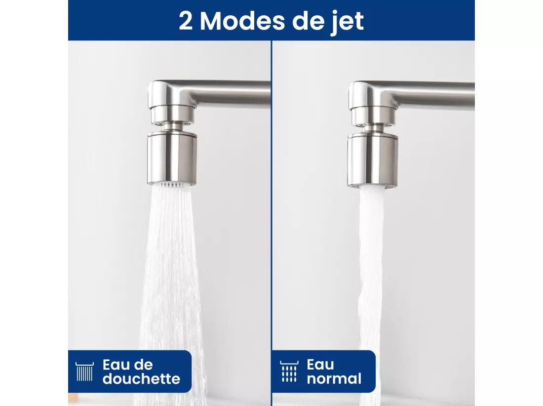 Cecipa max Mitigeur de Cuisine Mural Brossé, Robinet Evier Mural avec 2 Jets, Mitigeur Cuisine Pivotant à 360° Robinetterie d'évier,EU Modèle
