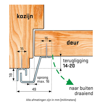 SecuStrip Plus Anti-Inbraakstrip Achterdeur RAL 9001 (Crème) terugligging 14-20 mm 230 cm