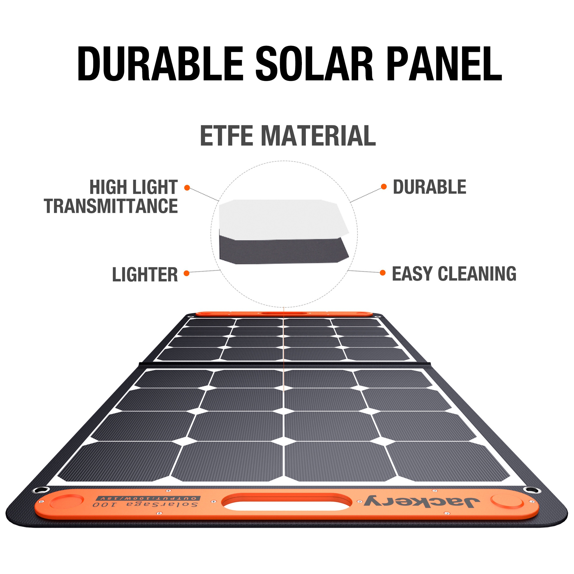 Jackery SolarSaga faltbares Solarpanel 100