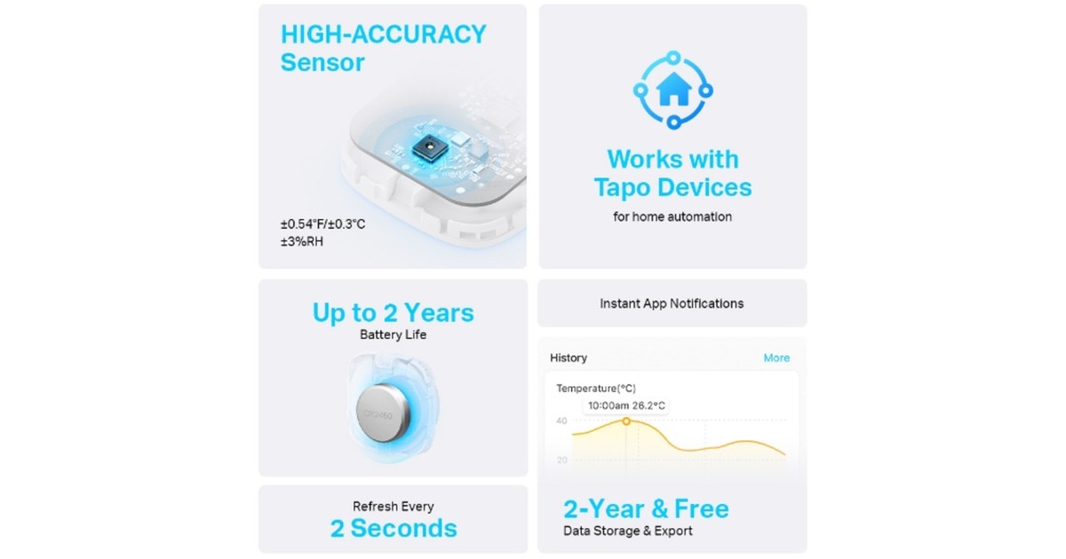 TP-LinkTapo T310 sensor