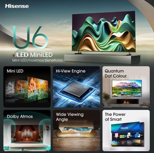 Hisense - 65U6NQ - 65 Inch - 4K MiniLED - 2024
