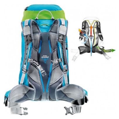 Sac à dos Deuter ACT Trail Pro 40 Midnight Ocean
