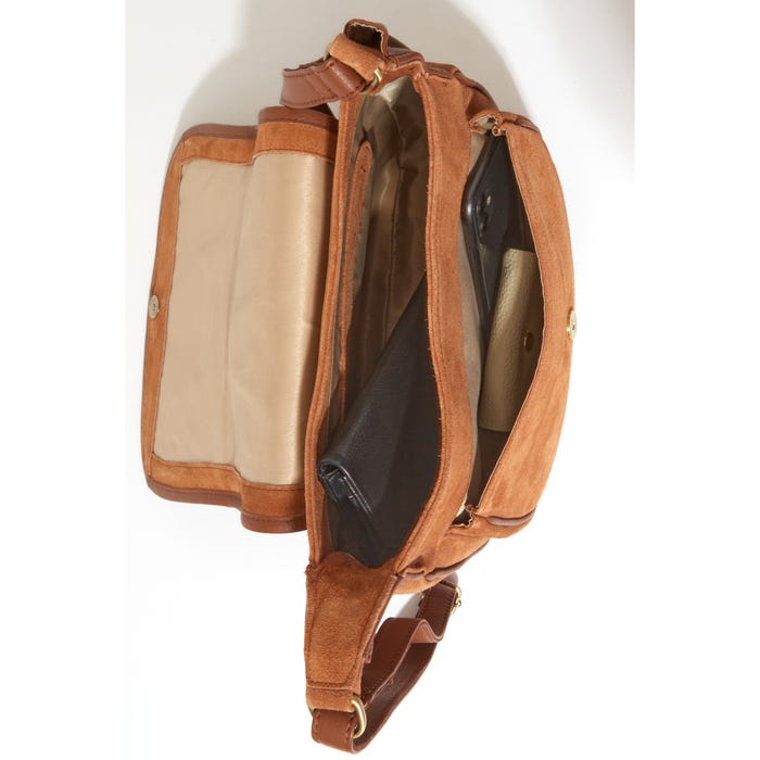MAE-Schoudertas flap - MAE