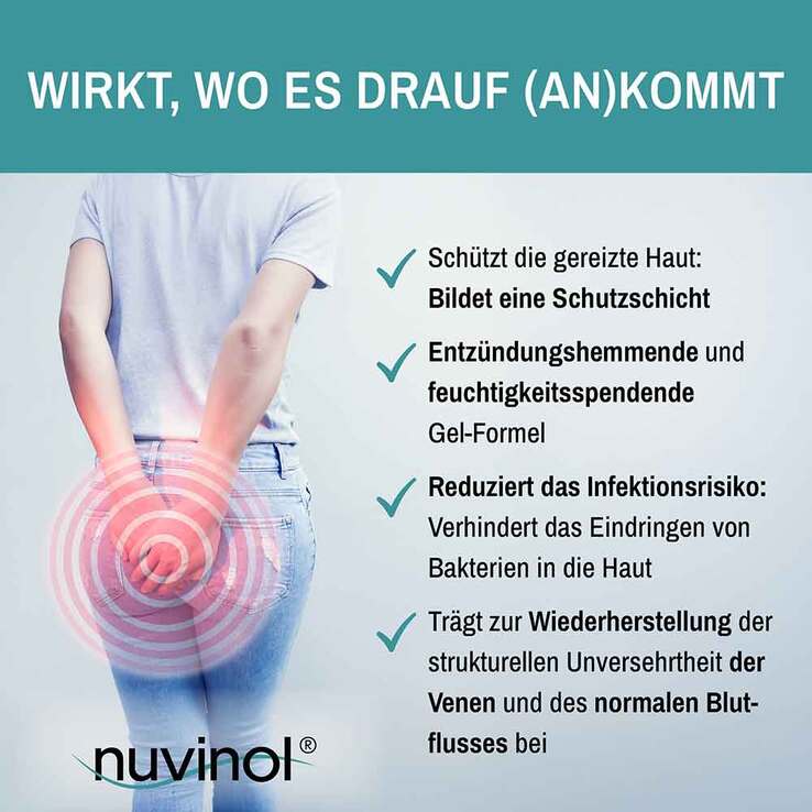 Nuvinol Hämorrhoiden-Gel und Analfissuren-Gel, 40 ml