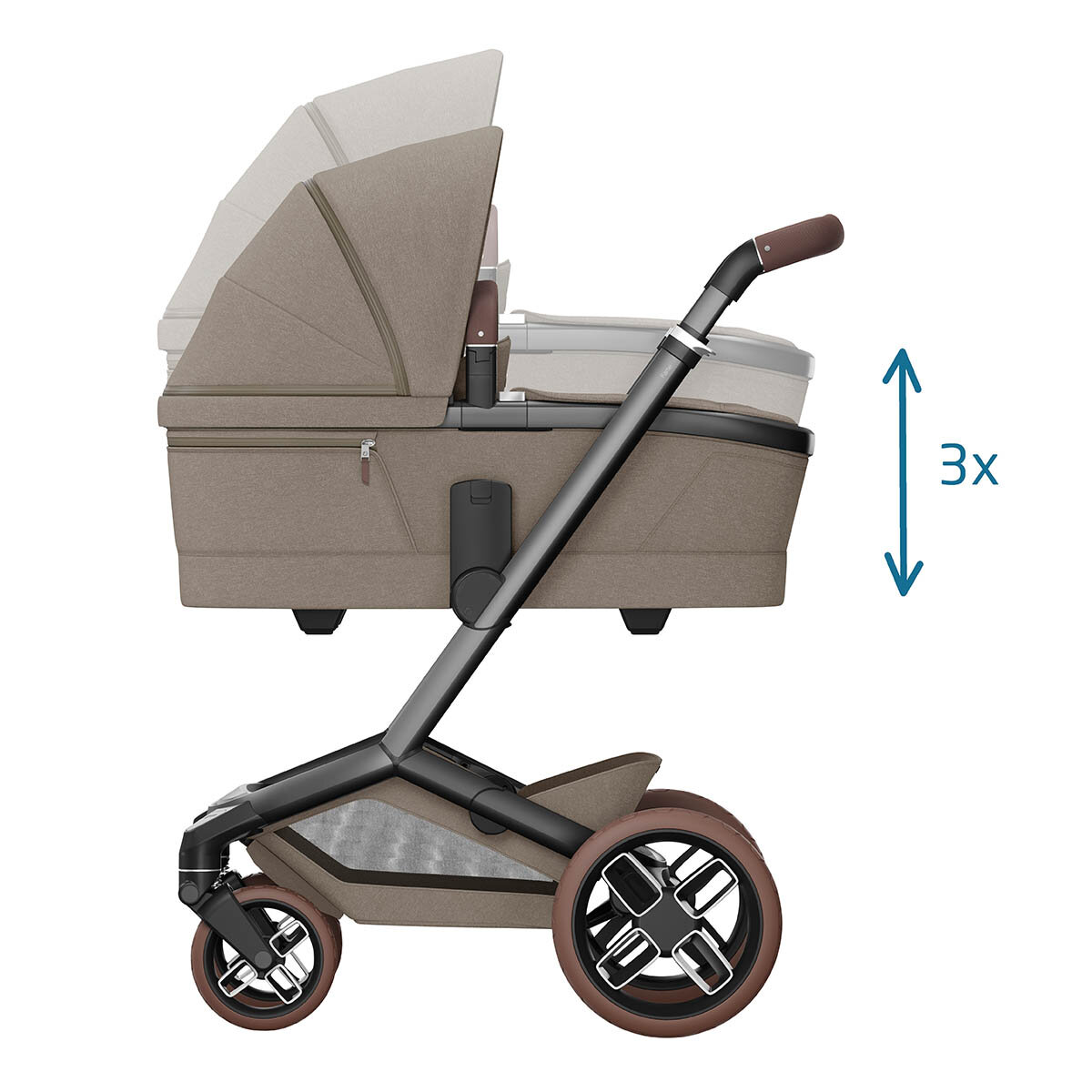 Maxi-Cosi Maxi Cosi Kinderwagen Fame
